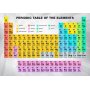 Fototapetti - Periodic Table of the Elements