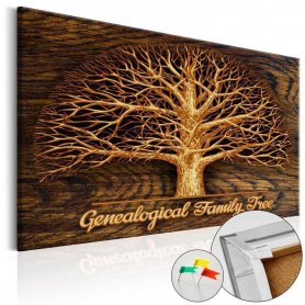 Korkkitaulu - Family Tree [Corkboard]