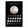Taulu - Moon Phases (1 Part) Vertical