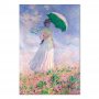Taulu - Claude Monet – Woman with a Parasol, facing right