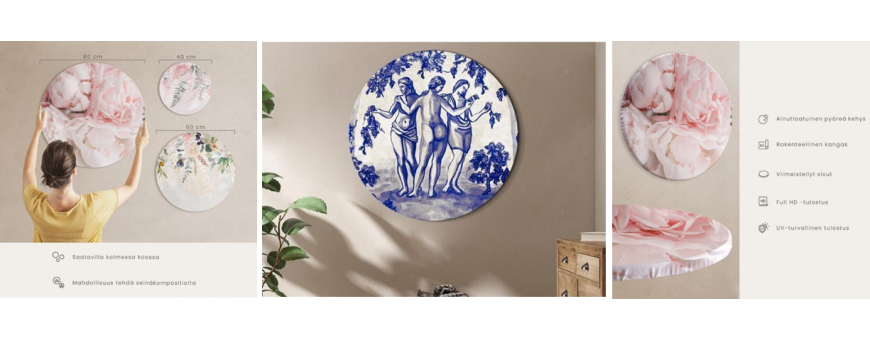 Ihmiset, pyöreät taulut